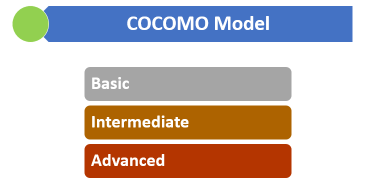 cocomo model in software engineering notes